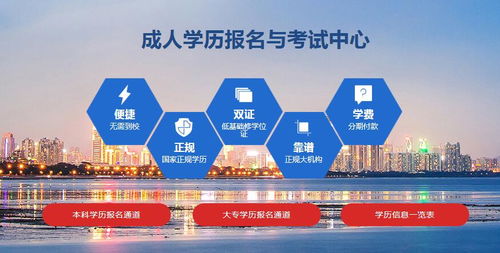 廣州自考考試有無學歷、年齡、時間限制？珠海職業教育相關解答